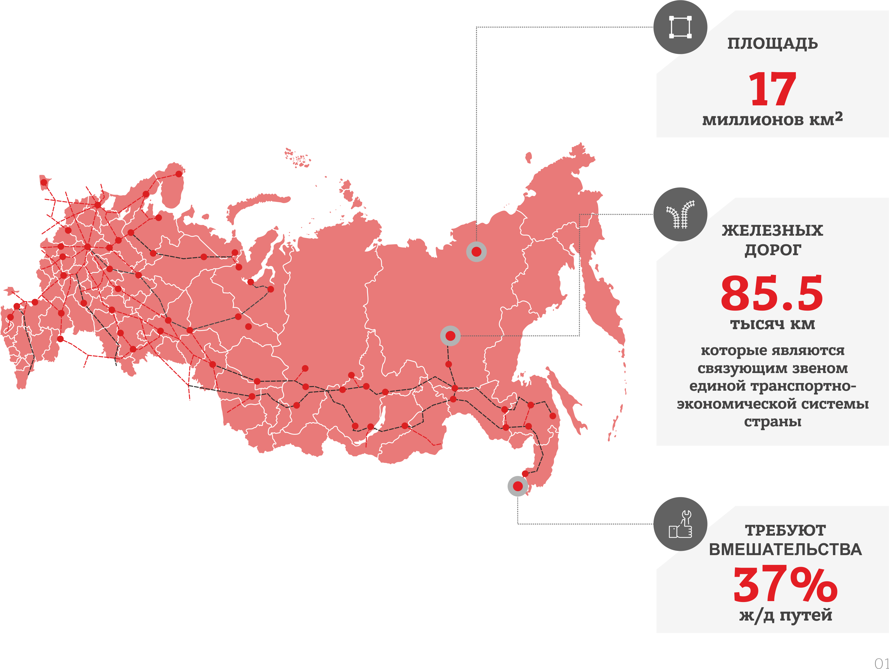 Россия
